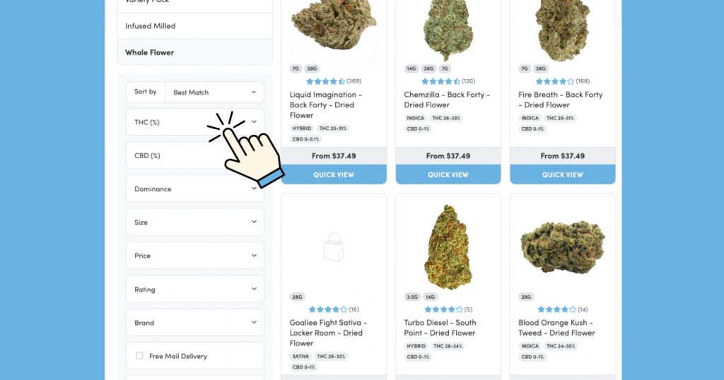 Used Delta 9's intuitive menu to navigate and buy cannabis flower online.